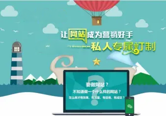 软件开发 小程序开发 网站建设推广 微信公众号运营